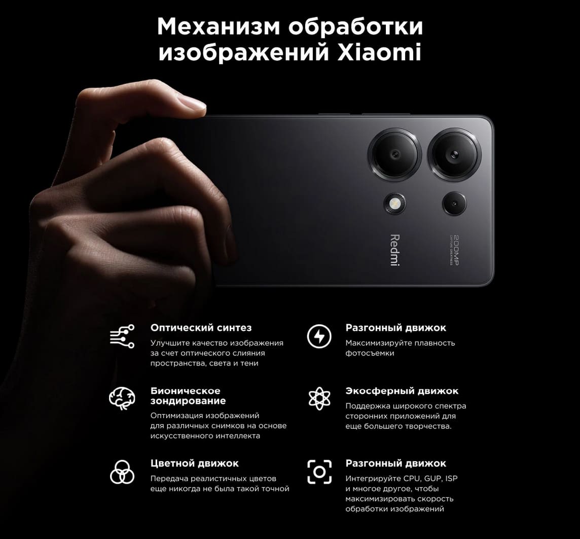 Смартфон Xiaomi Redmi Note 13 Pro hi-store
